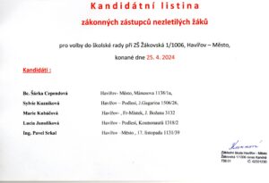 Volby do Školské rady - základní škola Žákovská